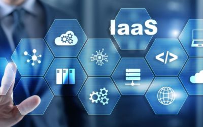 What is Infrastructure as a Service?